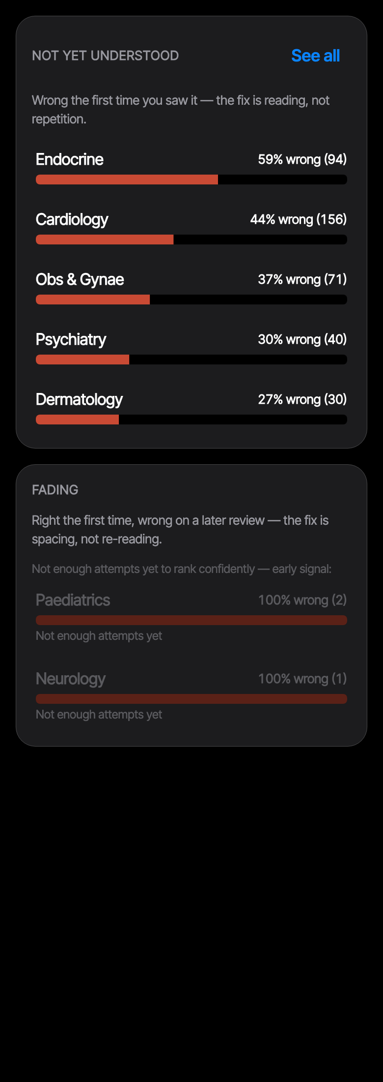 The topics screen in dark mode.