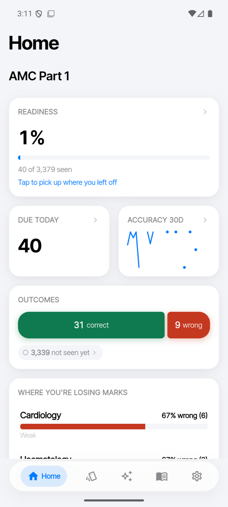 DuoVa home: readiness, due today, 30-day accuracy and outcomes.
